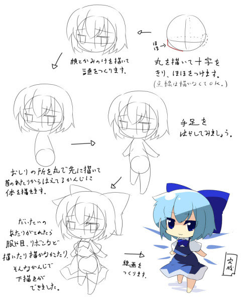 二頭身くらいの描き方 我流編 Pixiv年鑑 B