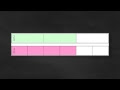 Les fractions équvalentes
