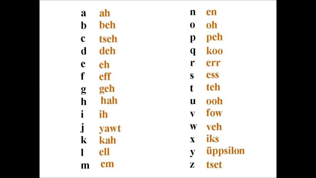 Der Alphabet Rap - YouTube