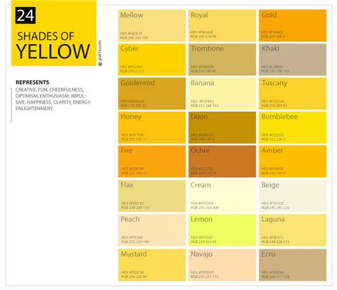  shades of yellow