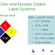 43 z international color coding labels
