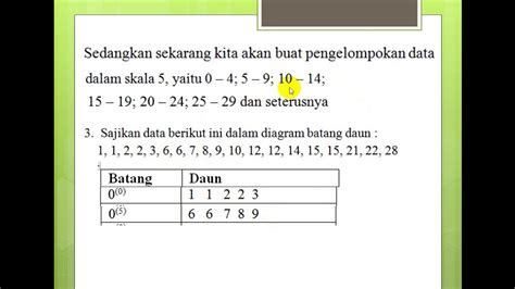 diagram batang daun  frekuensi relatif kelas  youtube