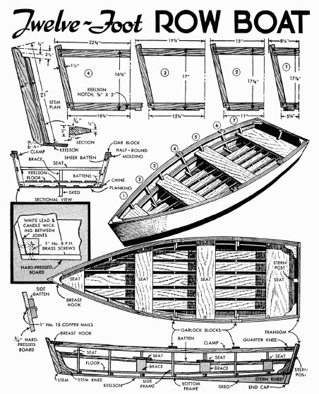 Australian plywood boat plans | Krupe