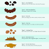 pin on health stomach - 12 free printable stool color charts word pdf stool color chart | stool color and shape chart