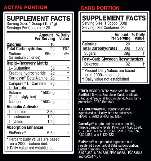 Pre Jym Nutrition Label - Trovoadasonhos