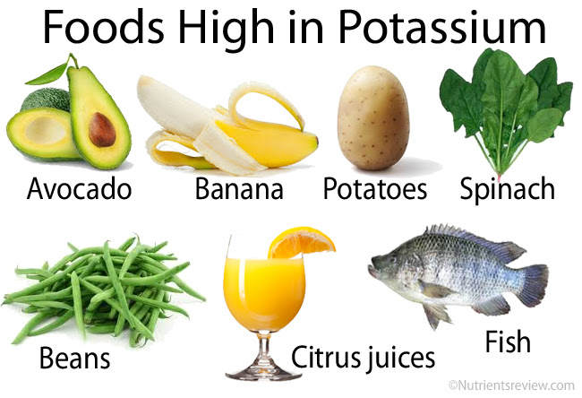 low potassium diet how many grams