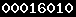 blogger statistics