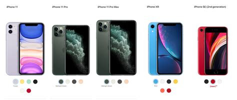 When you purchase through links on our site, we may. Compare iPhone SE to Apple's full 2020 lineup: Price