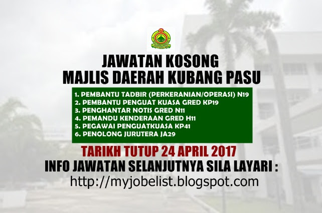 Jawatan Kosong di Majlis Daerah Kubang Pasu (MdKubangPasu)