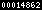 blog stats