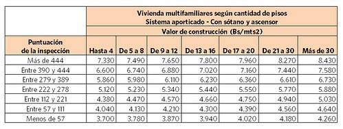 Documento1 - Microsoft Word_11