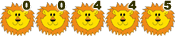 Web Site Traffic Statistics