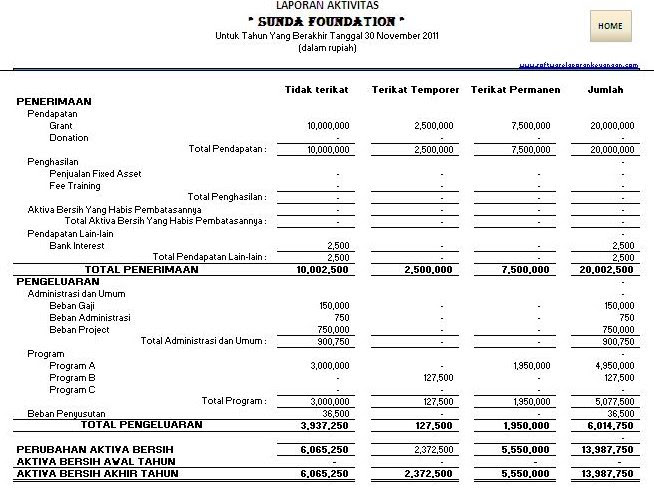 Contoh Jurnal Terbaru  New Style for 2016-2017