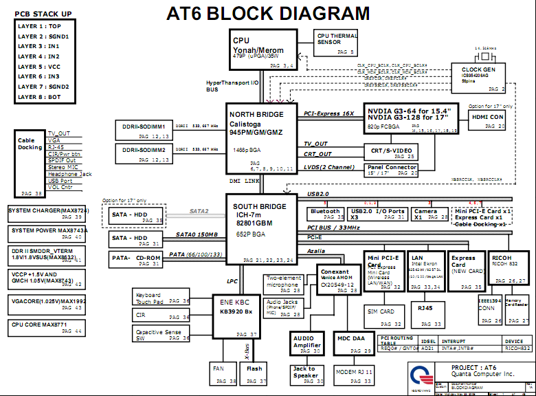 Circuit Diagram Of Intel 945 Motherboard Led Voltage Meter Wiring Diagram 800sss Yenpancane Jeanjaures37 Fr