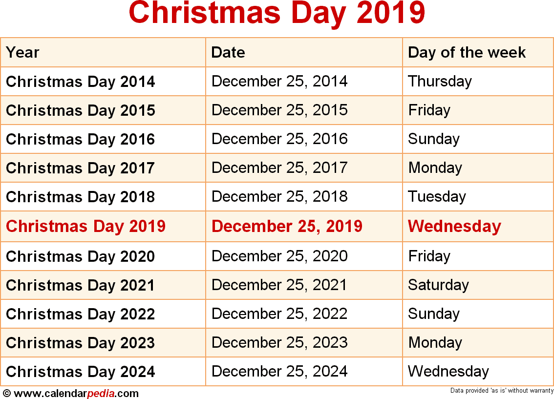 Christmas 2019/2020 Events