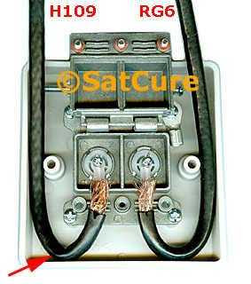 TV wall plates