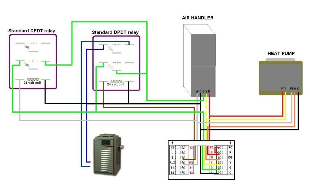 Heat Pump: Heat Pump X2 Wire