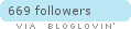 Follow Clothed Chameleon