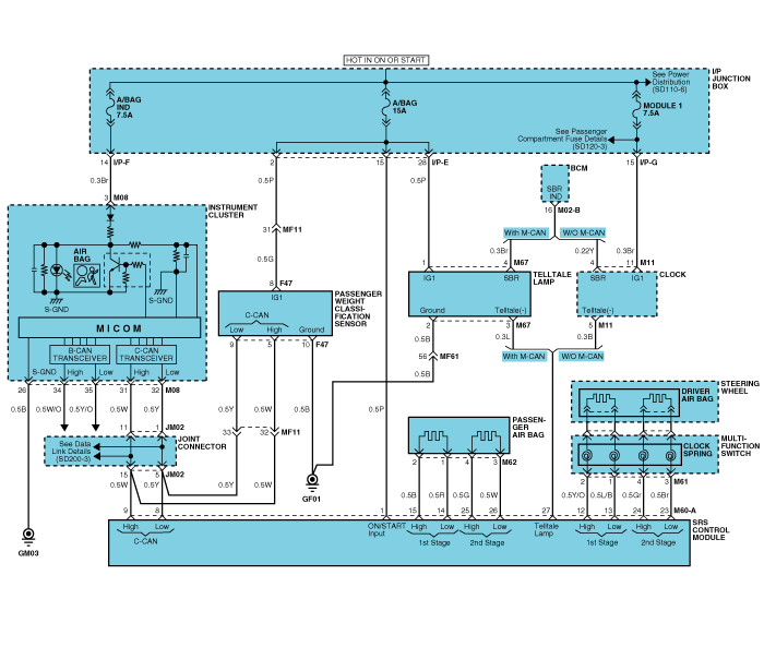 Hyundai Sonata: Schematic Diagrams - SRSCM - Restraint