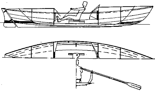 Rowing boat trans-atlantic