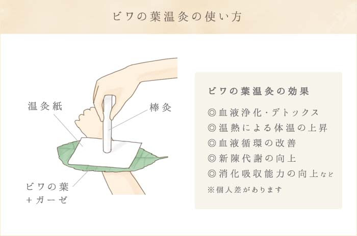 極太棒灸セット 極太1本 ガーゼ1枚 紙1枚付 ビワエキスなし ビワの葉が手に入る方のための極太棒灸セット オーガニックリネンの布ナプキン総合専門店 Kotori Works 冷えとり 妊活対策にもおすすめ