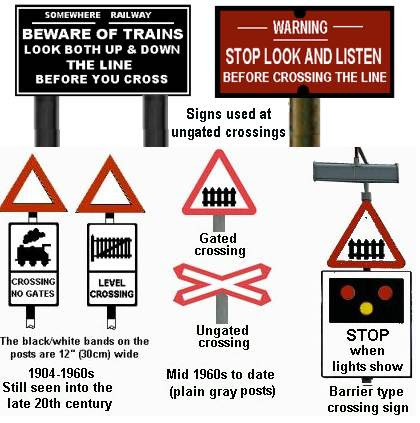 British Railway Signal Boxes And Ground Frames