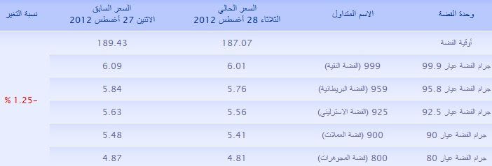 http://i1234.photobucket.com/albums/ff414/mido_elbrns/04-21.jpg