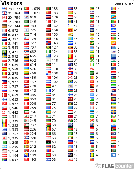 free counters