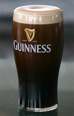 What is pint glass
