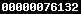 unique visitors counter