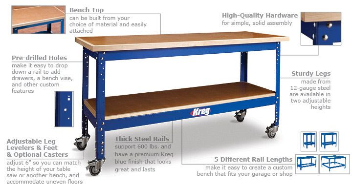 Check out the Kreg Universal Bench! You can customize this workbench ...