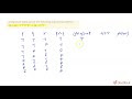 P^q q^p 162090-P v q p q is logically equivalent