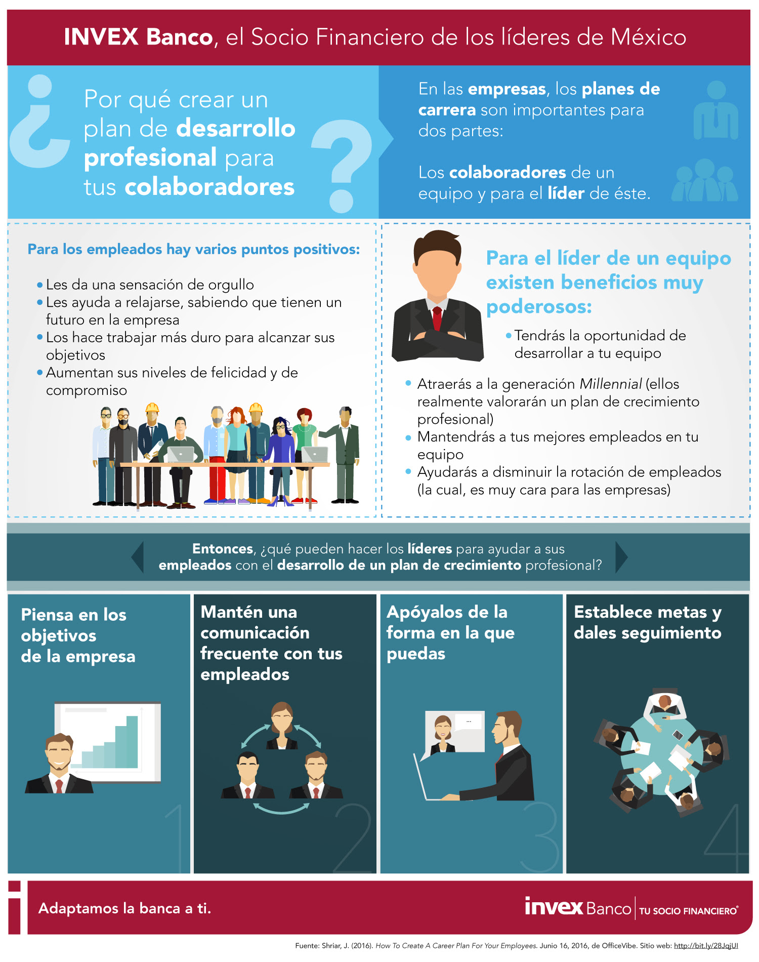Por qué crear un plan de desarrollo profesional para tus colaboradores