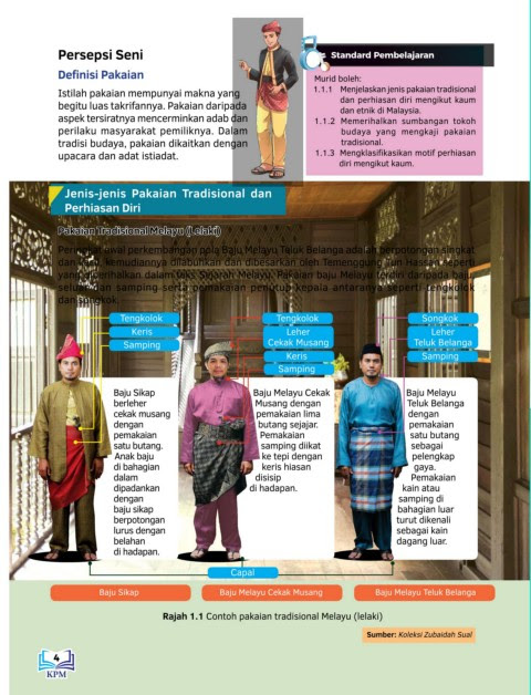 Page 14 - Pendidikan Seni Visual Tingkatan 3