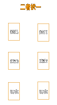 神秘のタロット占いのスプレッド 展開法 の二者択一について ミク石原 ミク 石原