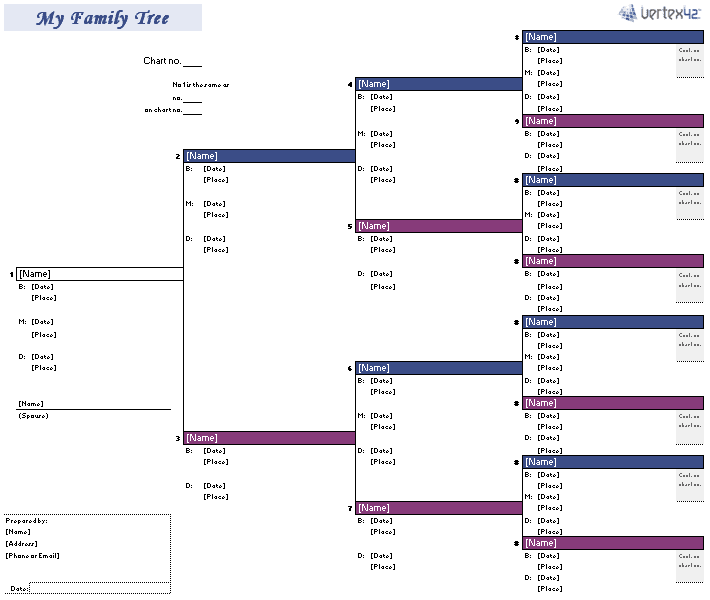 Free Family Tree Template family tree template with pictures. Free Family Tree Template