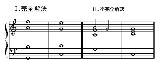 Kamos カモス 和声法 Ii V 九の和音