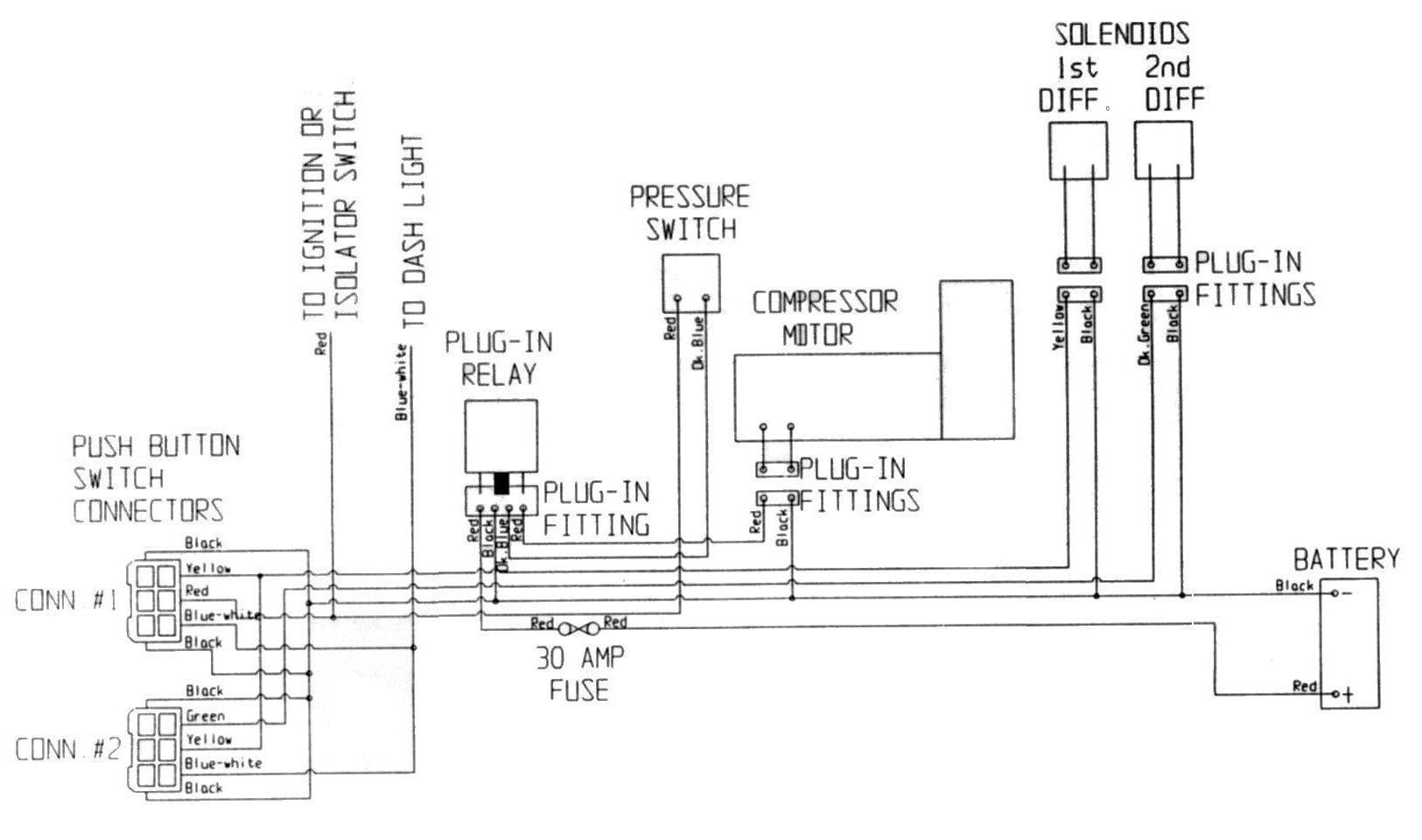 Elektro Schaltplan Jeep Cj7