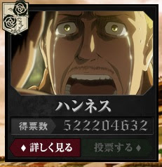進撃 人気投票 ハンネスがまさかの5億票超で首位独走 Kai You Net