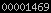 counter on blogger