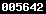 blogspot counter