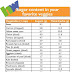 How Much Sugar Is In 1 Gram Of Carbohydrates - Savory! Tasty! Healthy?: Some Chik-Fil-A with Tacos on the ... : In this video, we will determine the amount of sugar in sodas, soft drinks and fruit juices.