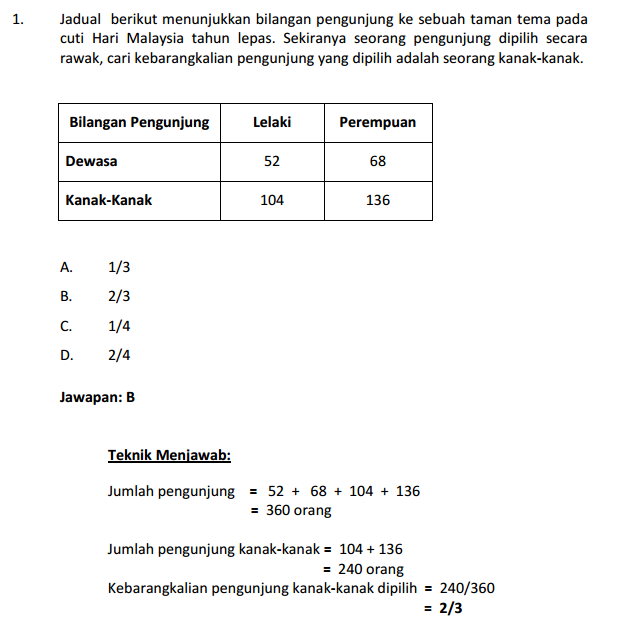 Contoh Soalan Menginterpretasi Data Exam Ptd