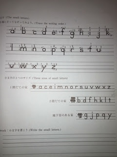 アルファベットの小文字の高さの違い Tは何階建て 小学校英語 ２０２０年小学校英語教科化その現場から