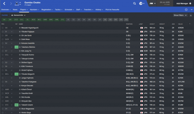 Fm17 J League Data Update For Fm17 Database Update Custom Database Fm Thai Number One In Thailand The Only Website For Serious Fm Fans