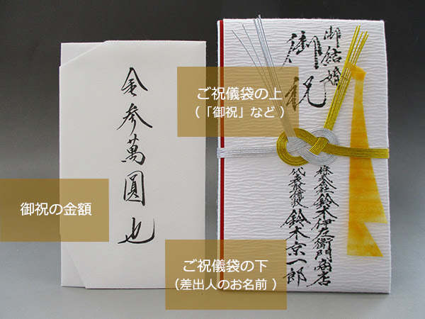 祝儀袋に書く名前は 自分の名前