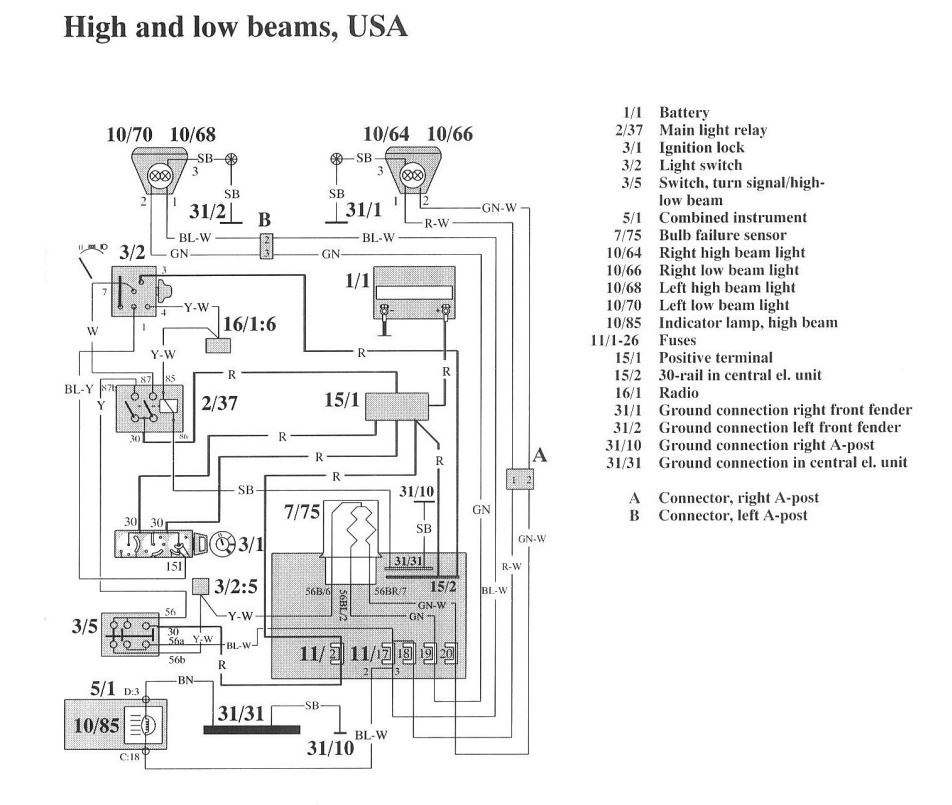 Volvo Fog Lights Wiring Diagram Completed Wiring Diagram Line One Bertarellisavino It