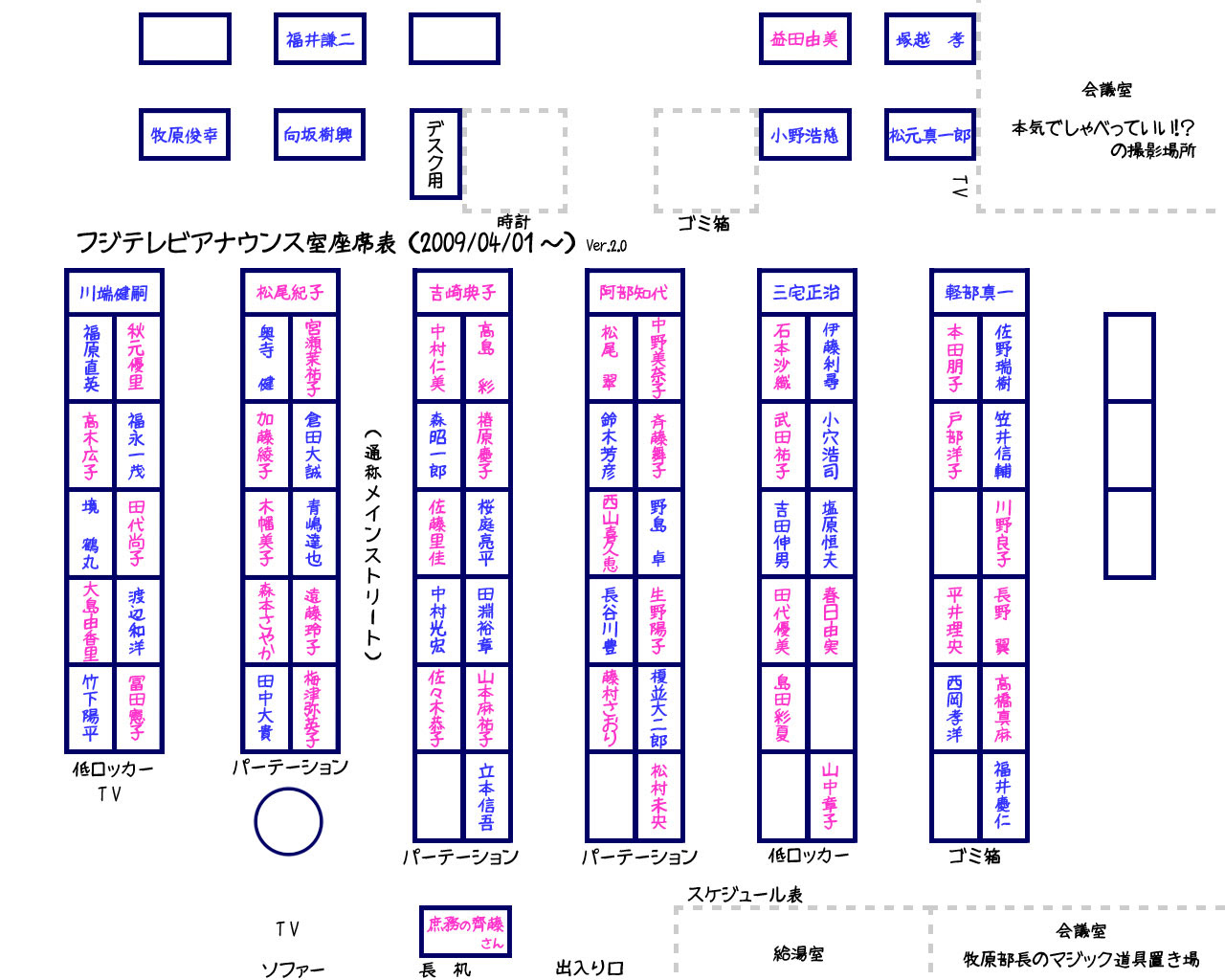 おれんじのアナウンサーぶろぐ フジテレビアナウンス室座席表