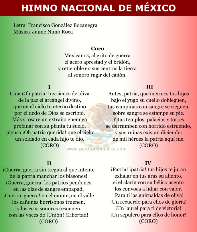Himno Nacional Mexicano: The Long and Winding History of ...