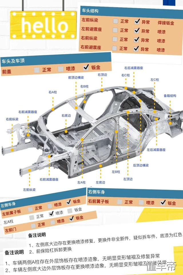 驚恐 某平台買的奔馳slk0二手車實際上是報廢車 每日頭條